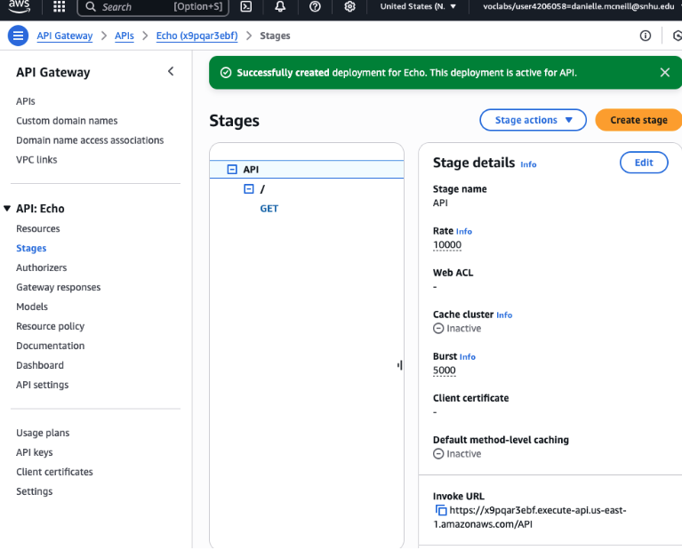 AWS API Gateway